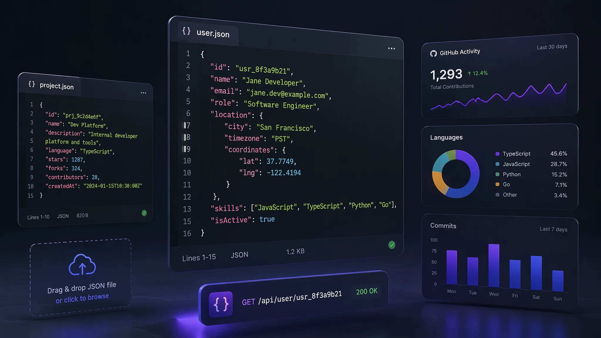JSON Prompt: Cara Bikin AI Output Terstruktur yang Developer-Friendly